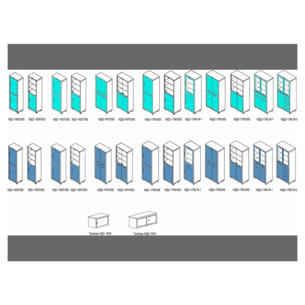 Медицинский шкаф HILFE МД 2 1780/SG